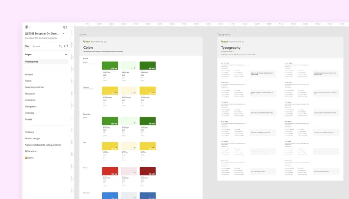 Design system