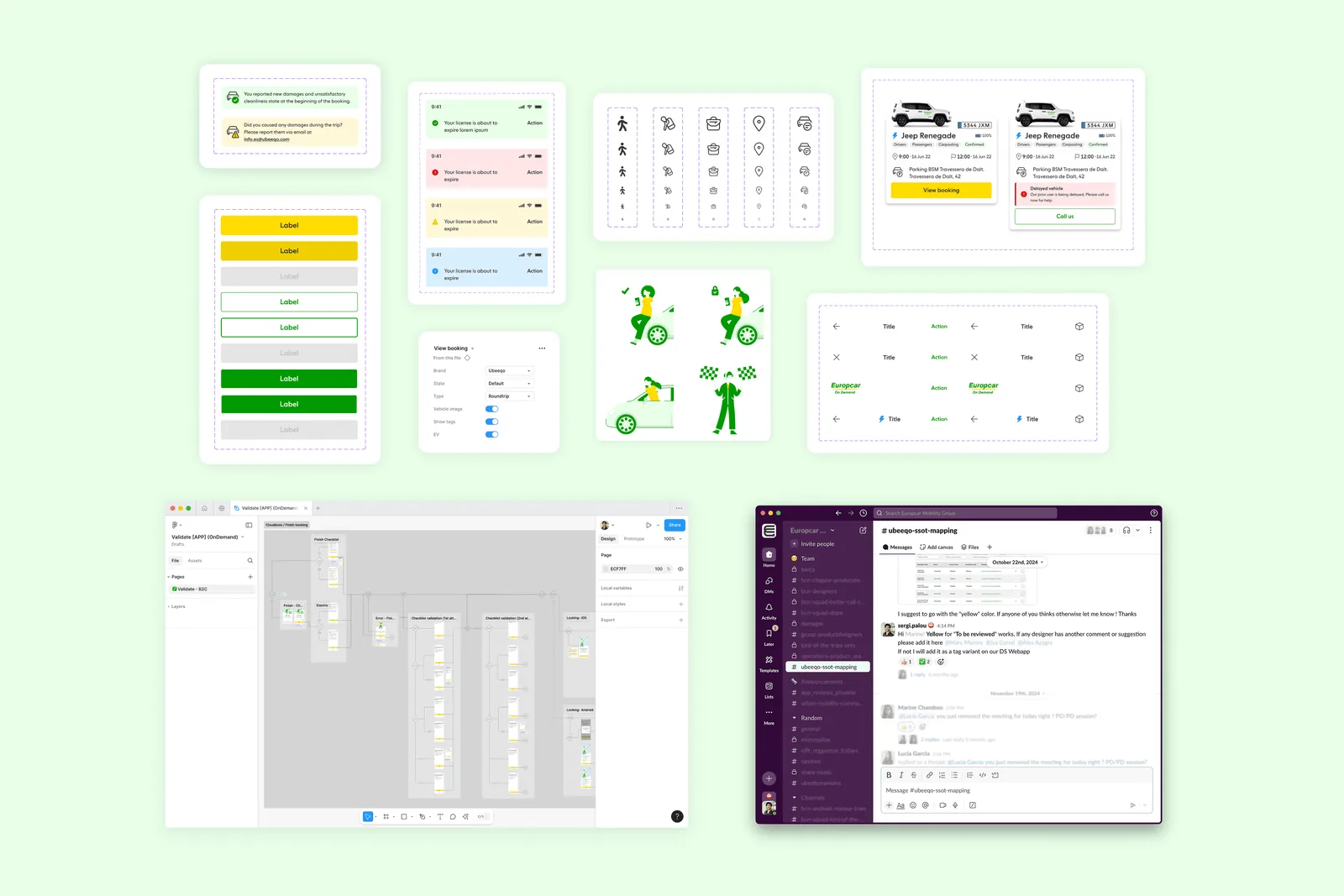 SSoT Figma flows overview
